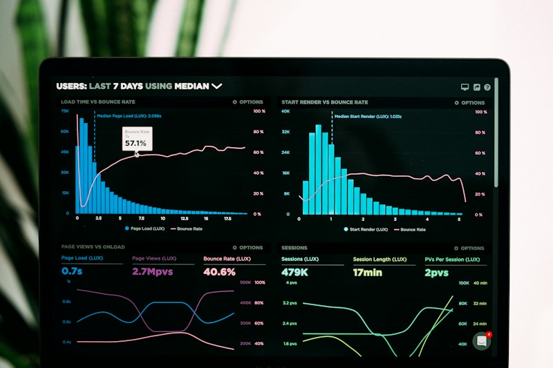 Analytics dashboard used to translate evidence into digital decisions
